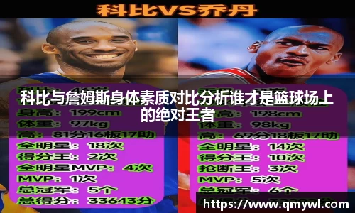 科比与詹姆斯身体素质对比分析谁才是篮球场上的绝对王者